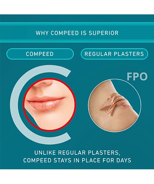 Compeed Cold Sore Patch 15s
