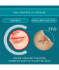 Compeed Cold Sore Patch 15s