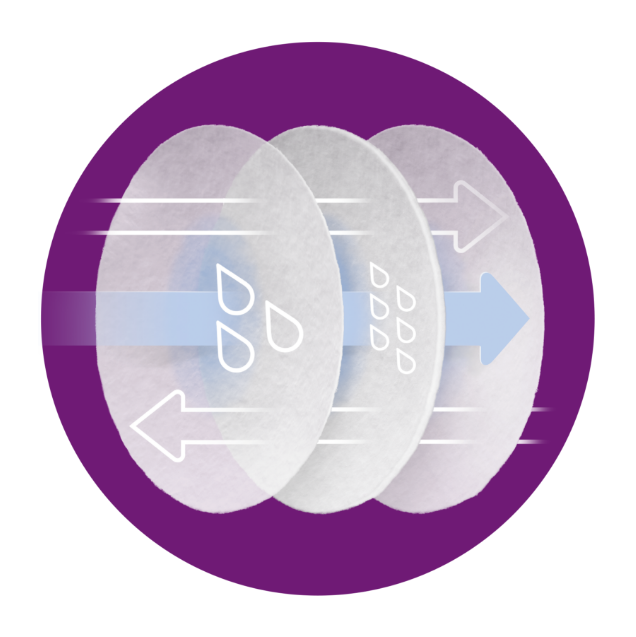 Avent Breast Pads 60pk
