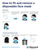 Disposable Reynard Medical Masks 3ply 50pk